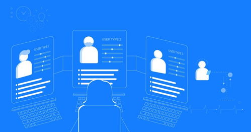 如何設(shè)計(jì)一款高效的B2B SaaS產(chǎn)品 從策略到執(zhí)行的全方位指南